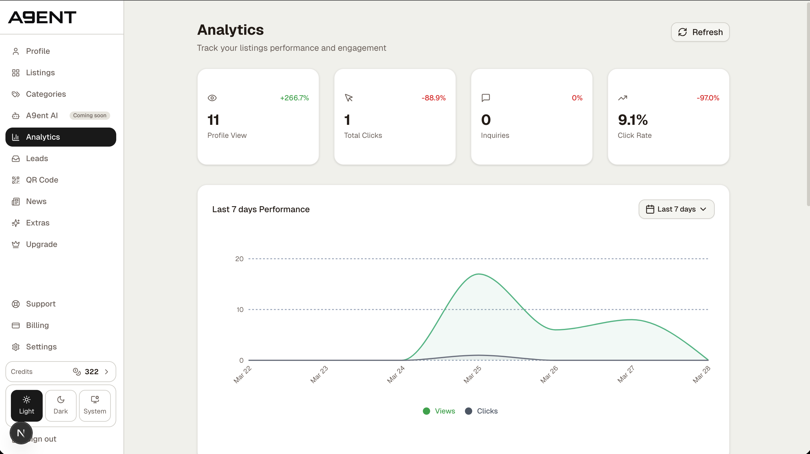 Dashboard screenshot 3 of 8